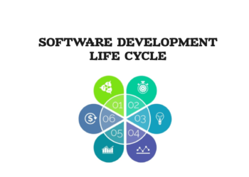 Waterfall Model(SDLC)